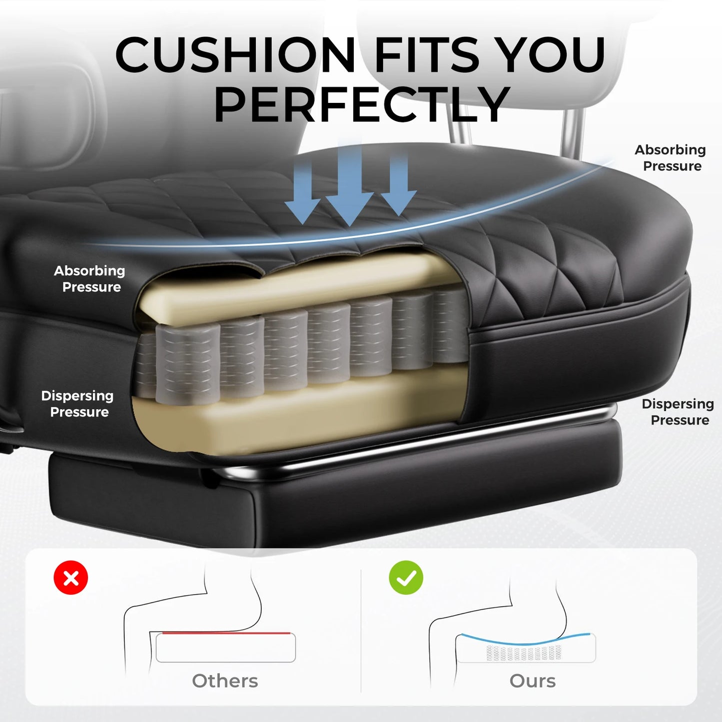 Big & Tall Gaming Chair – Ergonomic Office Chair with Lumbar Support & Footrest