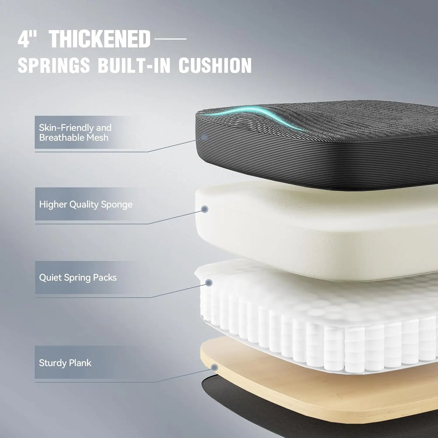 Ergonomic Mesh Office Chair – Adjustable Lumbar & Headrest Desk Chair